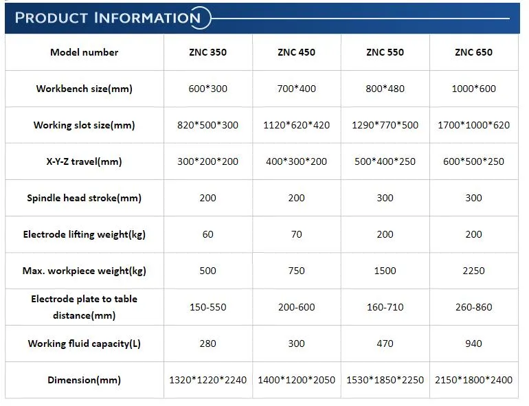 Znc350 Spark Erosion CNC Electric Discharge EDM Die Sinking Machine