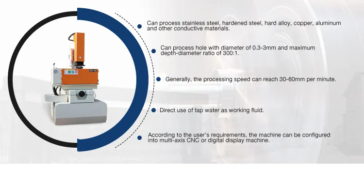 Znc350 Spark Erosion CNC Electric Discharge EDM Die Sinking Machine