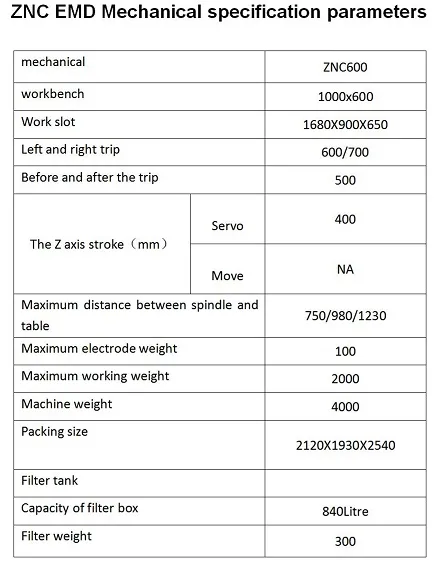 Znc600 Professional Supplier Spark Erosion CNC EDM Die Sinker EDM Machine